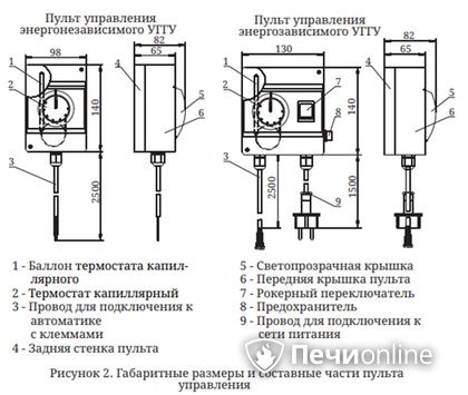 Газовая горелка TMF Сахалин-4 Комби 26кВт энергозависимое ДУ в Бердске