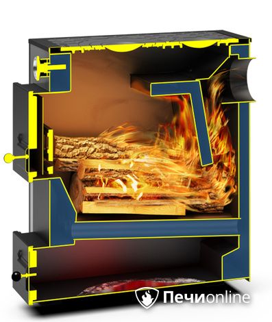 Котел Теплодар отопительный Куппер ПРАКТИК-10 В  в Бердске