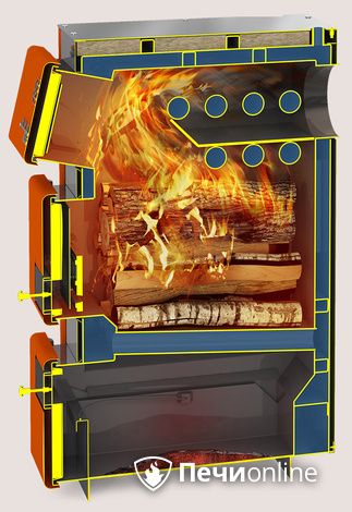 Котел  Теплодар отопительный водогрейный КУППЕР ПРО-28 (2.0) в Бердске