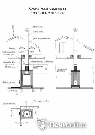 Дровяная банная печь Теплодар Кузбасс-20 ТК Панорама (2018) в Бердске