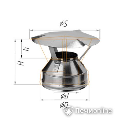 Дымоход Феррум Оголовок  оцинкованный d-115/200 по воде в Бердске
